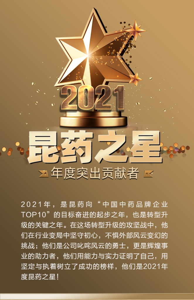 硬核！他们是2021年度鼎博之星